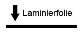 Glänzend laminieren